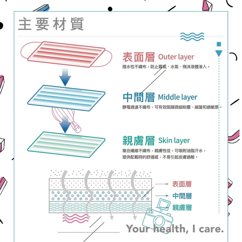 環保媽媽 成人平面醫用口罩-黑色x8盒(50入/盒)