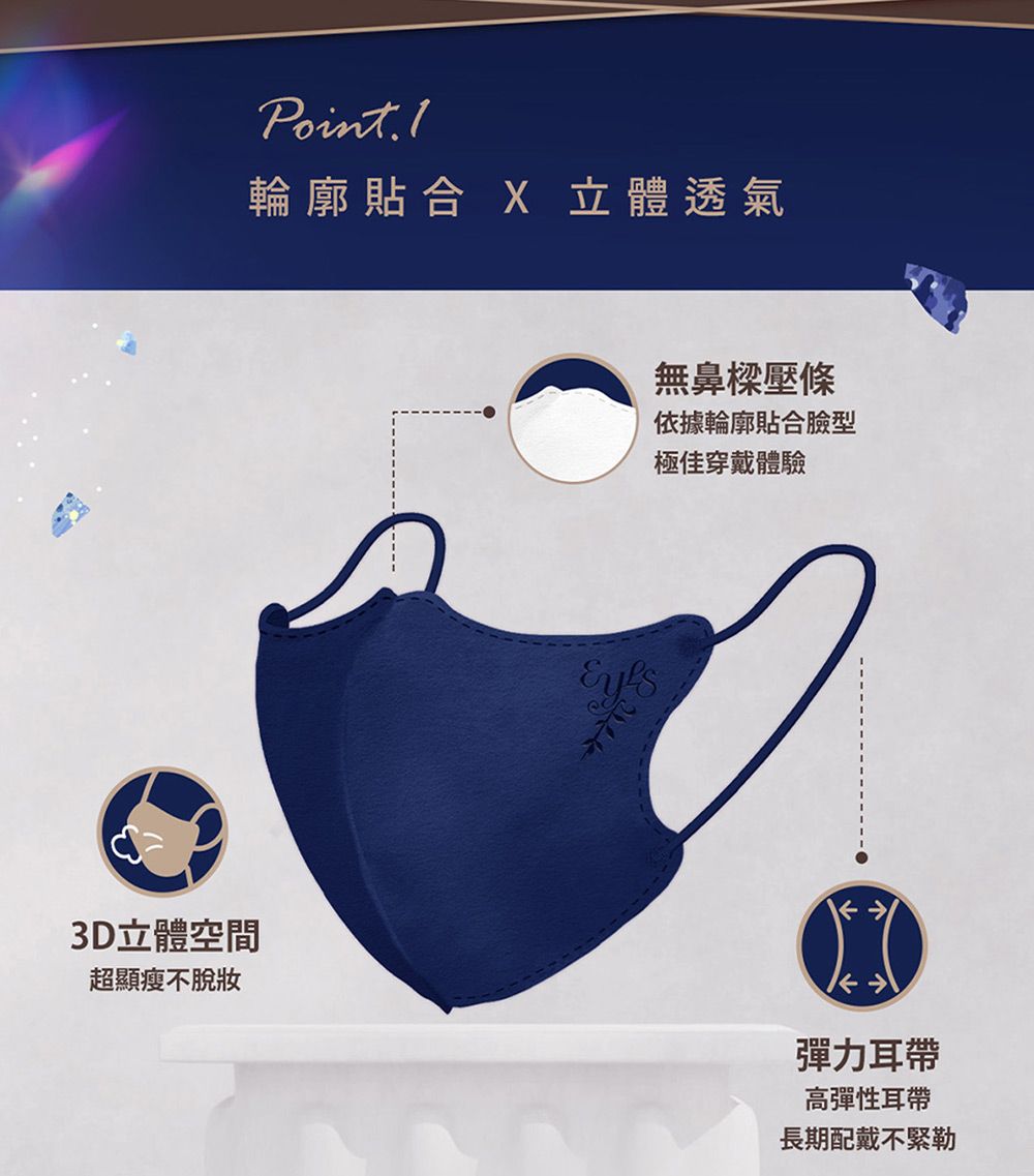 輪廓貼合  立體透氣無鼻樑條依據輪廓貼合臉型極佳穿戴體驗3D立體空間超顯瘦不脫妝彈力耳帶高彈性耳帶長期配戴不緊勒