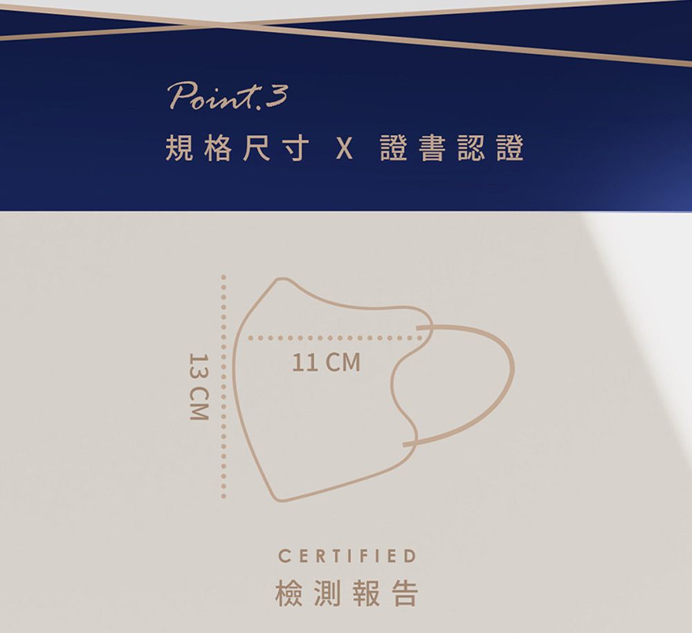 Point.3規格尺寸 X 證書認證13 CM11 CMCERTIFIED檢測報告
