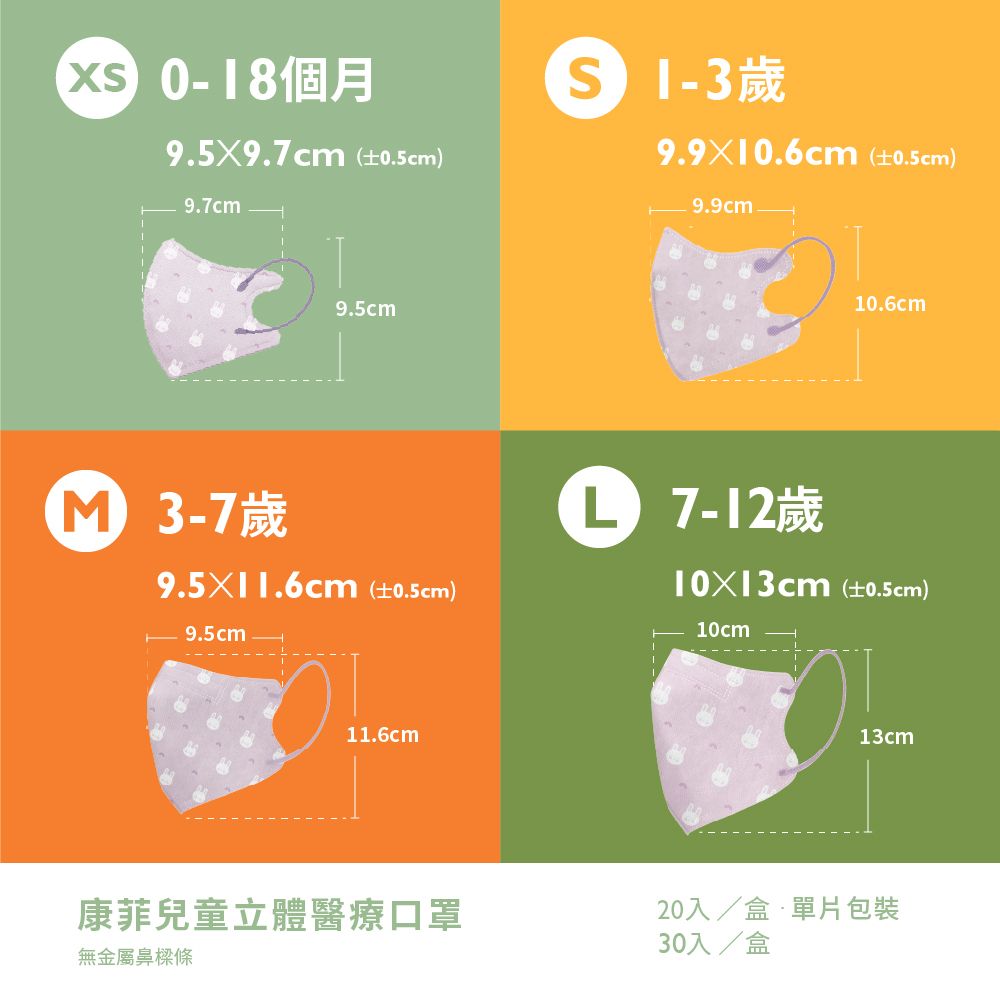  【康菲COMFIZ】兒童立體醫療口罩(30入/盒) 0~12歲適用