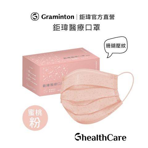 鉅瑋醫療口罩50入-蜜桃粉