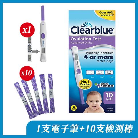 Clearblue 速必得 第二代電子筆+10支排卵測試棒(無盒裝)