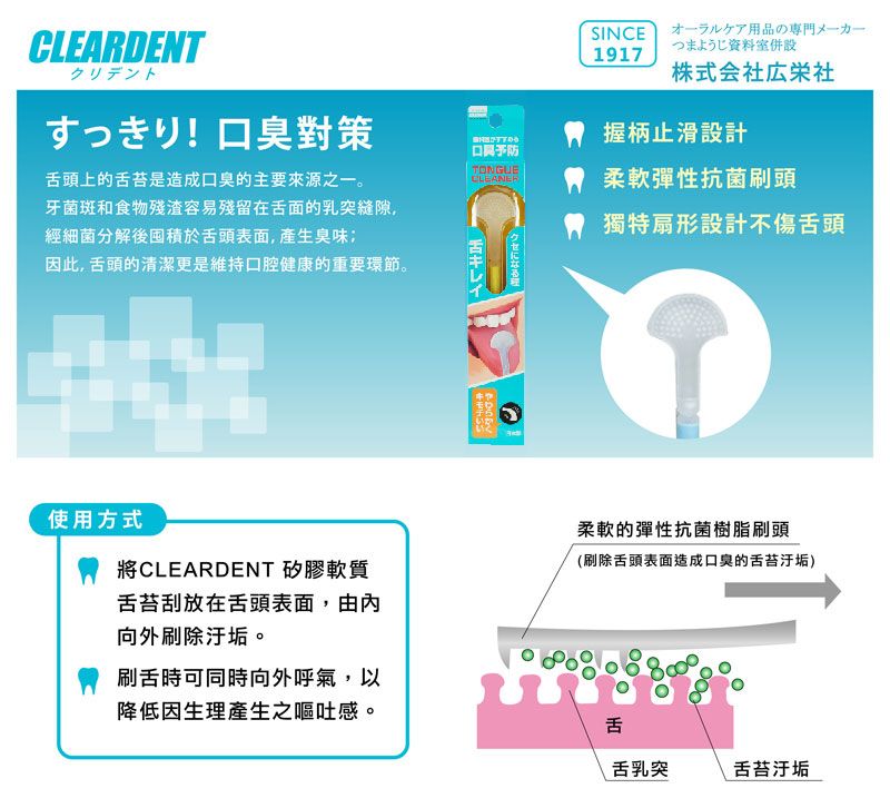 CLEARDENTリデント口臭對策頭上的舌苔是造成口臭的主要來源之。牙菌斑和食物殘渣容易殘留在舌面的縫隙,經細菌分解後囤積於舌頭表面,產生臭味;因此,舌頭的清潔更是維持口腔健康的重要環節。SINCEク用品一つまようじ資料室併設1917株式会社広栄社防TONGUECLEANER握柄止滑設計 柔軟彈性抗菌刷頭獨特扇形設計不傷舌頭クセになる舌いい使用方式將CLEARDENT 矽膠軟質舌苔刮放在舌頭表面,由內向外刷除汙垢。刷舌時可同時向外呼氣,以降低因生理產生之嘔吐感。柔軟的彈性抗菌樹脂刷頭(刷除舌頭表面造成口臭的舌苔汙垢)舌舌乳突舌苔汙垢