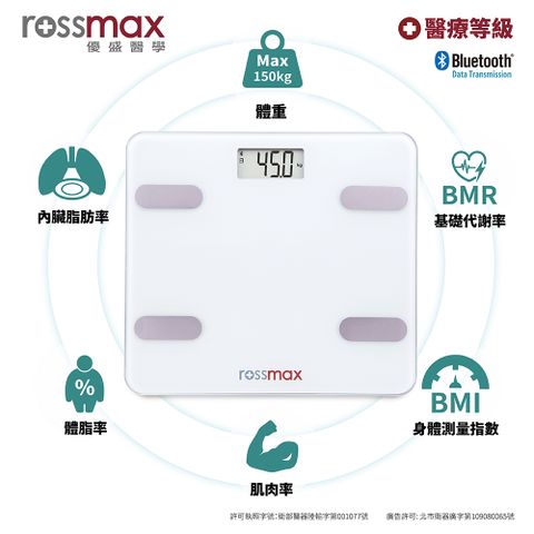 AAA 輕薄好攜帶可連接藍牙APP紀錄