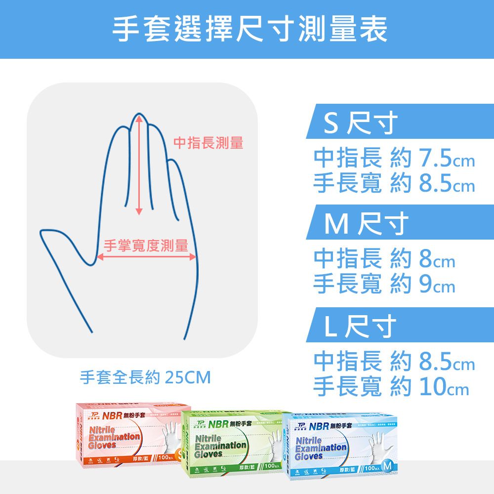 手套選擇尺寸測量表中指長測量手掌寬度測量手套全長25C NBR 無粉手套Nitrile NBR 無粉手套ExaminationNitrileGloves GlovesExamination/藍 /S 尺寸中指長  7.5cm手長寬  8.5cmM 尺寸中指長 約 8cm手長寬 約 9cmL尺寸中指長 約 8.5cm手長寬 約 10cm NBR 無粉手套NitrileExaminationGloves M