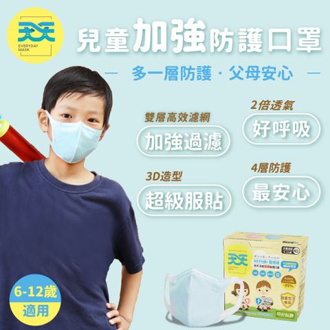 【天天】兒童防菌立體醫用口罩-加強款,藍色 (40入/盒)