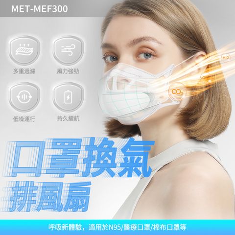 風扇式口罩 隨身風扇 迷你風扇 迷你口罩風扇 智能口罩 口罩送風 口罩換氣排風扇 (190-MEF300)
