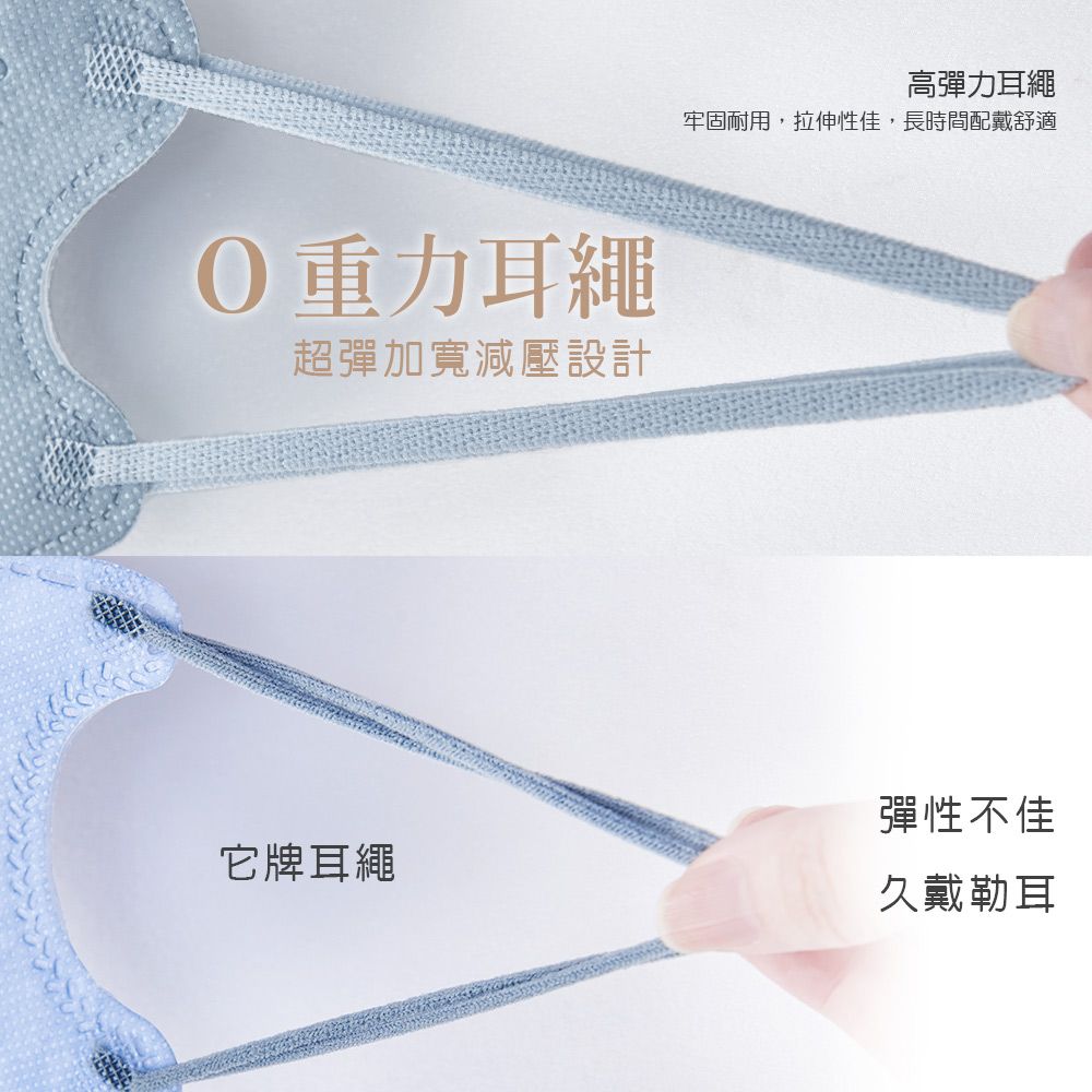 ONEDER 旺達 凱蒂貓 3D立體醫療口罩 零重力口罩-15入X2盒 BY01