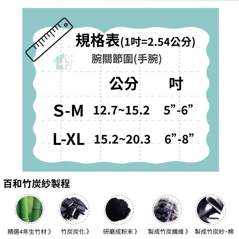 規格表(1=2.54公分)腕關節圍(手腕)公分 吋S-M12.7~15.25L-XL 15.2~20.36百和竹炭紗製程精選4年生竹材》 竹炭》研磨成粉末》製成竹炭纖維製成竹炭紗、棉