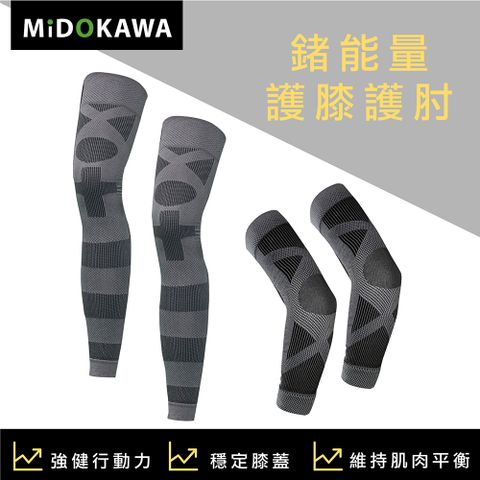 日本MiDOKAWA-鍺能量健康護膝4件式套組(買1組送1組共2組)