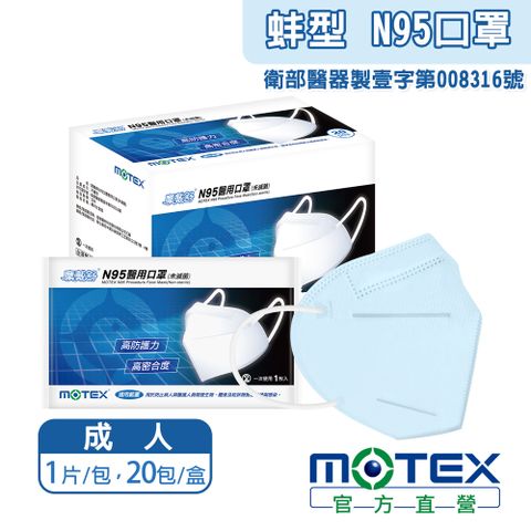 登記抽8888積點【MOTEX 摩戴舒】蚌型 N 9 5 立體醫用口罩 *藍色* (1片/包，20包/盒，共20片) 台灣製造