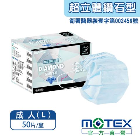 滿額登記抽日立除濕機【MOTEX 摩戴舒】鑽石型醫用口罩 藍色(50片/盒) 好呼吸不悶熱