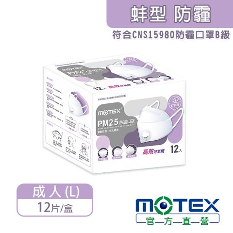 【MOTEX 摩戴舒】3D立體運動防霾 PM2.5防霾B級口罩 (12片裸裝/盒) -5層設計
