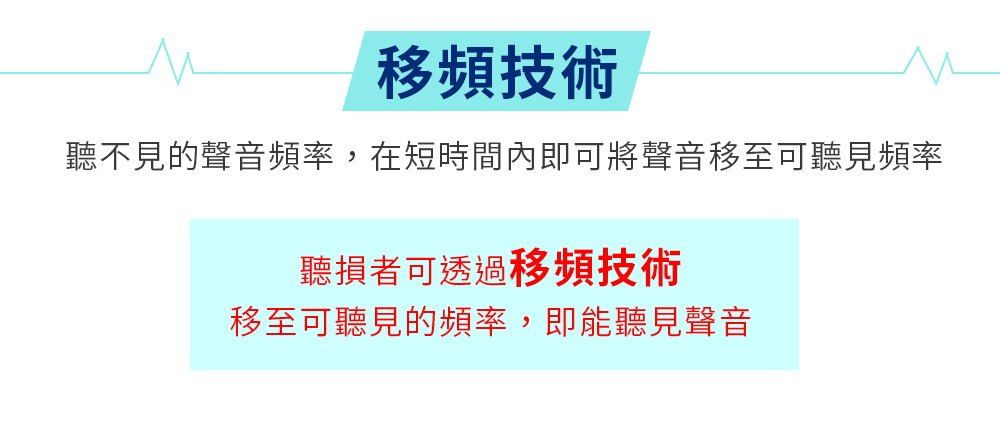 移頻技術聽不見的聲音頻率,在短時間內即可將聲音移至可聽見頻率聽損者可透過移頻技術移至可聽見的頻率,即能聽見聲音