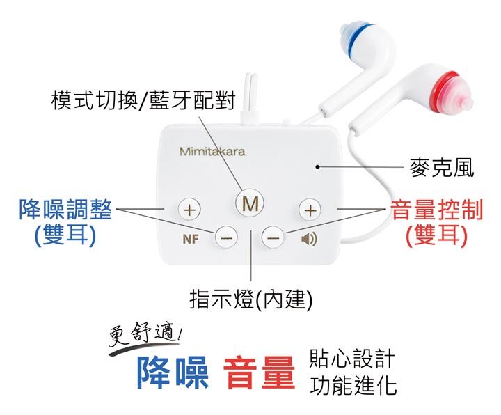 模式切換藍牙配對Mimitakara麥克風降噪調整-M音量控制(雙耳)NF更舒適!指示燈()貼心設計降噪 音量功能進化(雙耳)