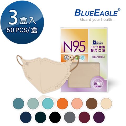 【藍鷹牌】N95立體型成人醫用口罩 五層防護 50片*3盒