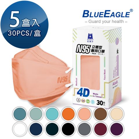 【藍鷹牌】N95 4D立體型醫療成人口罩 30片x5盒