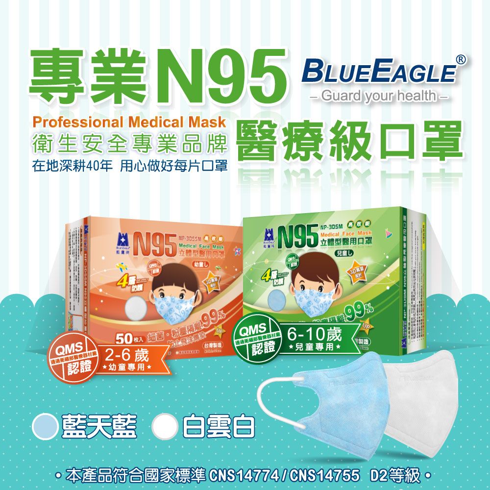 藍鷹牌 N95立體型6-10歲兒童醫用口罩 (藍天藍/白雲白) 50片x1盒