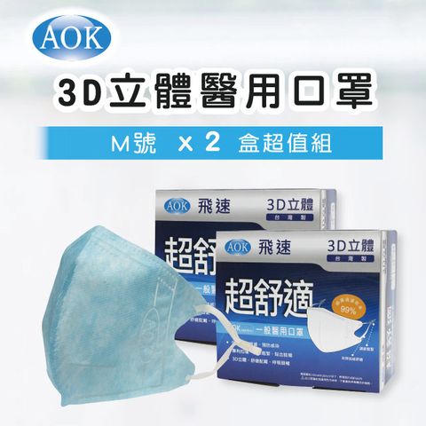 【淡藍-M 2盒組 】【AOK 】3D立體醫 用口罩-淡藍色 M號 (50入/ 盒，共100片)▼因疫情及衛生安全,請詳慮後下單,避免退貨造成醫療資源浪費▼
