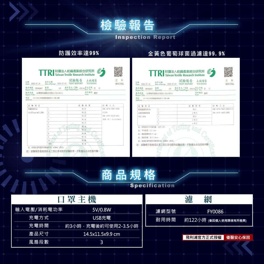 PHILIPS 飛利浦 限時送好禮智能口罩 口罩型空氣清淨機(行動濾淨裸感呼吸)