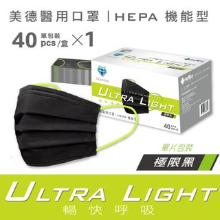 美德醫用口罩 (未滅菌) HEPA 機能型 極限黑 40片/盒
