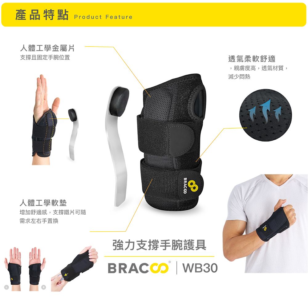產品特點Product Feature人體工學金屬片支撐且固定手腕位置人體工學軟墊增加舒適感支撐鐵片可隨需求左右手置換透氣柔軟舒適,度高,透氣材質,減少悶熱強力支撐手腕護具BRACCO  WB30
