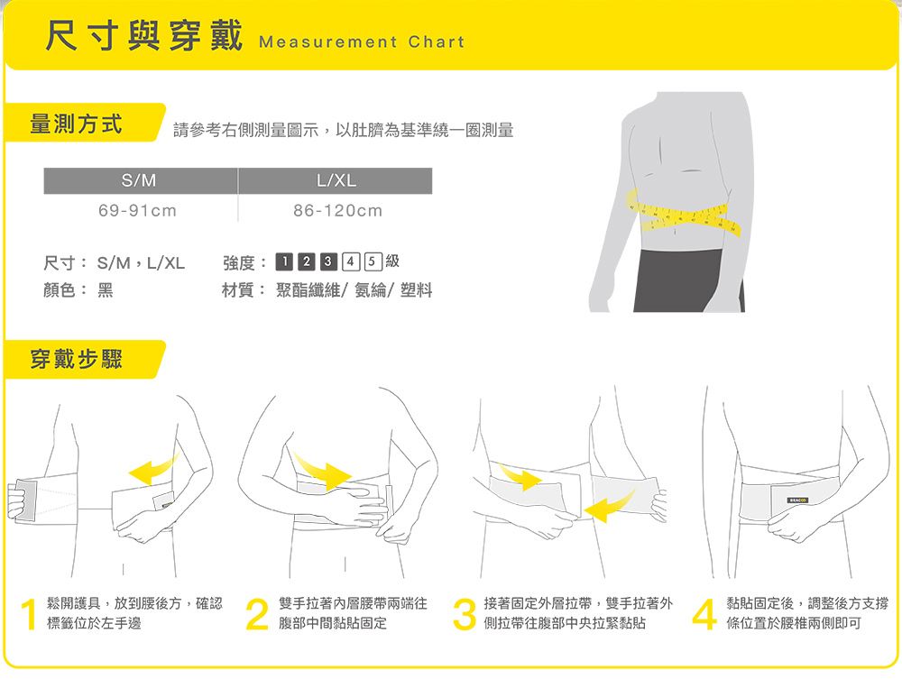 尺寸與穿戴Measurement Chart量測方式請參考右側測量圖示以肚臍為基準繞一圈測量S/M69-91cmL/XL86-120cm尺寸:S/M,L/XL顏色:黑強度:材質: 聚酯纖維/氨綸/塑料穿戴步驟鬆開護具,放到腰後方,確認標籤位於左手邊2雙手拉著內層腰帶兩端往腹部中間黏貼固定接著固定外層拉帶,雙手拉著外側拉帶往腹部中央拉緊黏貼4黏貼固定後,調整後支撐條位置於腰椎兩側即可