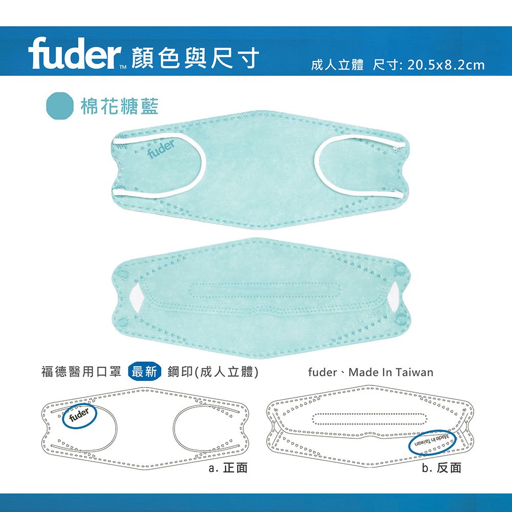 FuDer Facemask 福德好罩 立體醫 用口罩韓版4D 類KF94棉花糖藍10入/盒