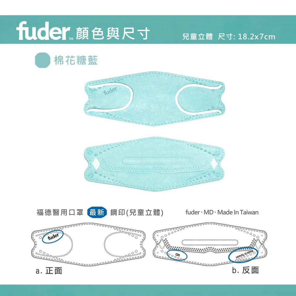 FuDer Facemask 福德好罩 兒童立體醫用口罩韓版4D 類KF94棉花糖藍10入/盒