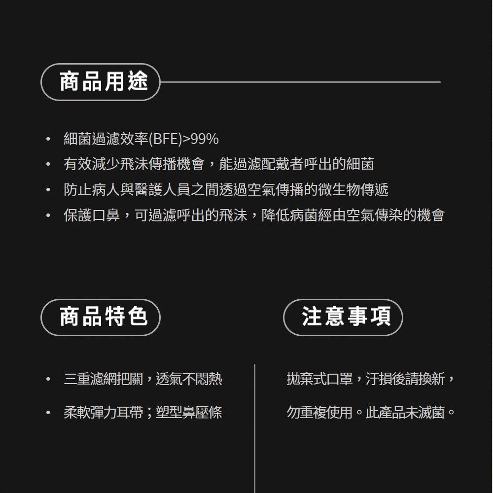 商品用途細菌過濾效率(BFE)99%有效減少飛沫傳播機會,能過濾配戴者呼出的細菌防止病人與醫護人員之間透過空氣傳播的微生物傳遞保護口鼻,可過濾呼出的飛沫,降低病菌經由空氣傳染的機會商品特色注意事項三重濾網把關,透氣不悶熱拋棄式口罩,汙損後請換新,柔軟彈力耳帶;塑型鼻壓條勿重複使用。此產品未滅菌。