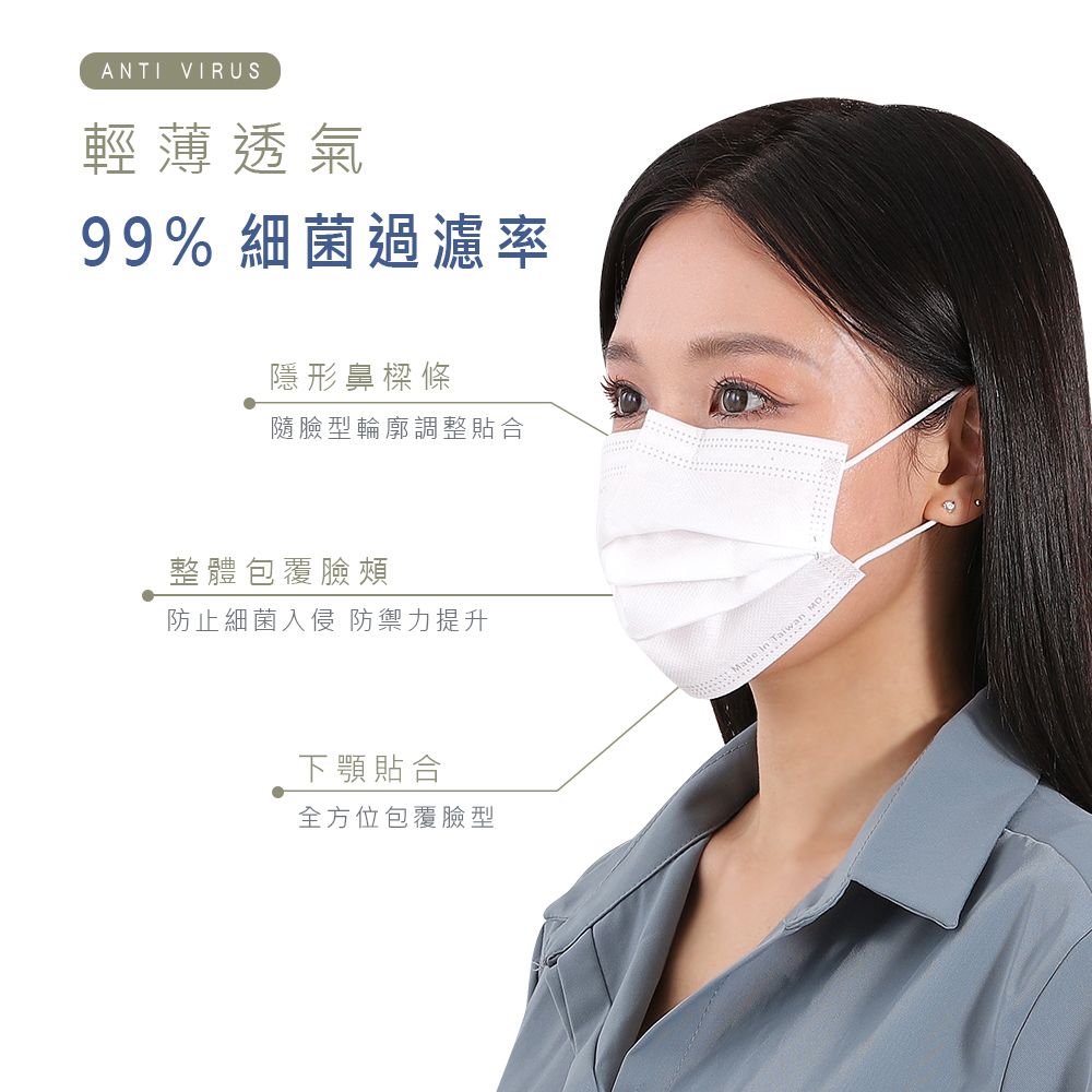TONYI 健康天使 MIT醫用滿版成人口罩 紫色 50入/盒