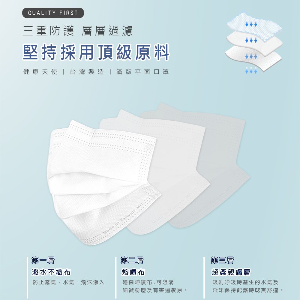 TONYI 健康天使 MIT醫用滿版成人口罩 紫色 50入/盒
