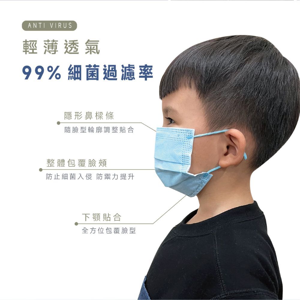 TONYI 健康天使 MIT醫用滿版嬰幼平面口罩 2~6歲 藍色 50入/盒