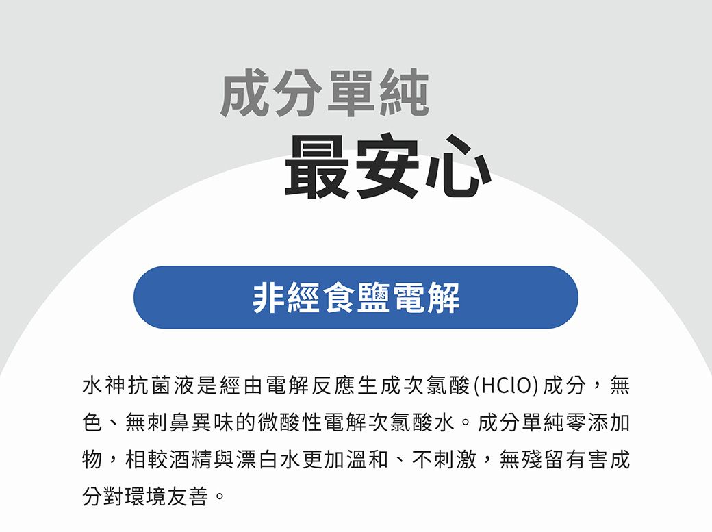 成分單純最安心非經食鹽電解水神抗菌液是經由電解反應生成次氯酸(HClO)成分,無色、無刺鼻異味的微酸性電解次氯酸水。成分單純零添加物,相較酒精與漂白水更加溫和、不刺激,無殘留有害成分對環境友善。
