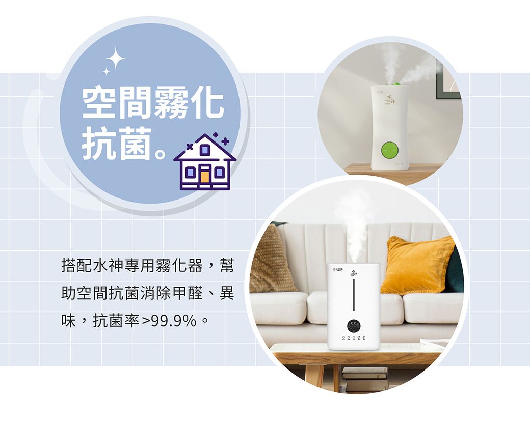 空間霧化抗菌。搭配水神專用霧化器,幫助空間抗菌消除甲醛、異味,抗菌率99.9%。