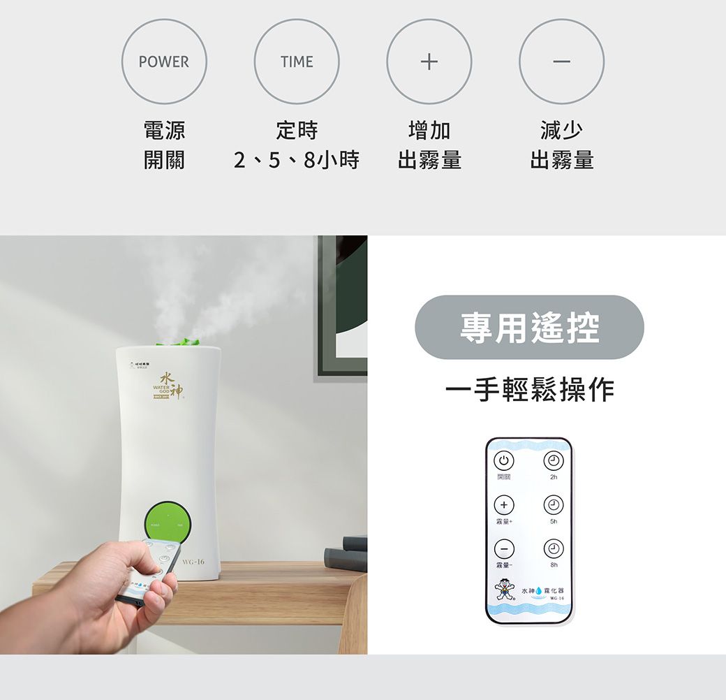 PWERTIME電源定時增加減少 2、5、8小時出出霧量專用遙控一手輕鬆操作開關O  霧量+-16霧量水神器