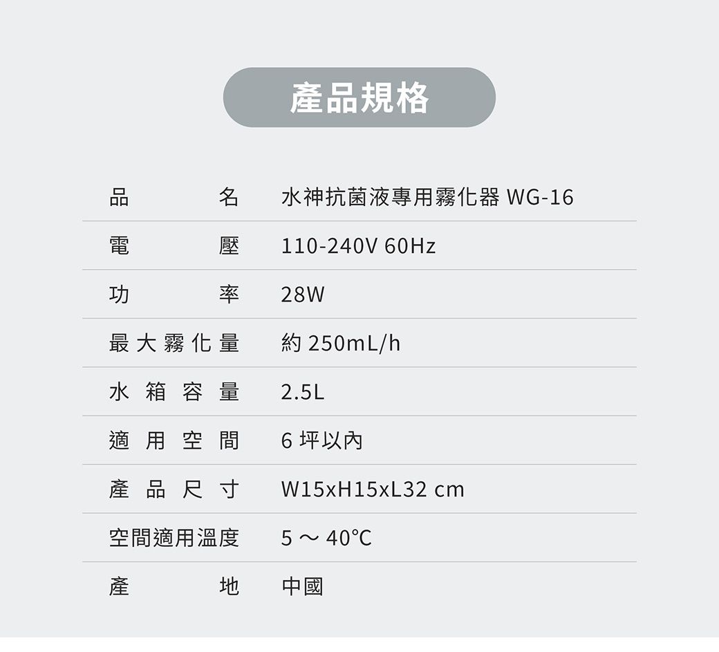 產規格品水神抗菌液專用霧化器 WG-16壓110-240V 60Hz率28W最大霧化量約 250mL/h水箱容量2.5L適用空間6 以內產品尺寸 cm空間適用溫度 5~40℃產中國