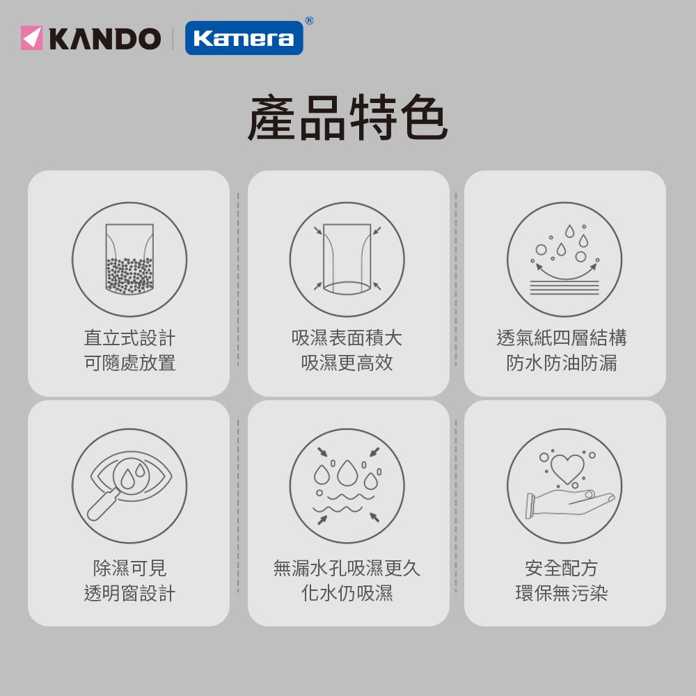 Kamera 佳美能 Kando 立式 吸水 除濕 防潮 防霉 吸濕乾燥劑 除溼袋 集水袋 顆粒裝-200g(5入) 透氣紙四層 防水防油防漏