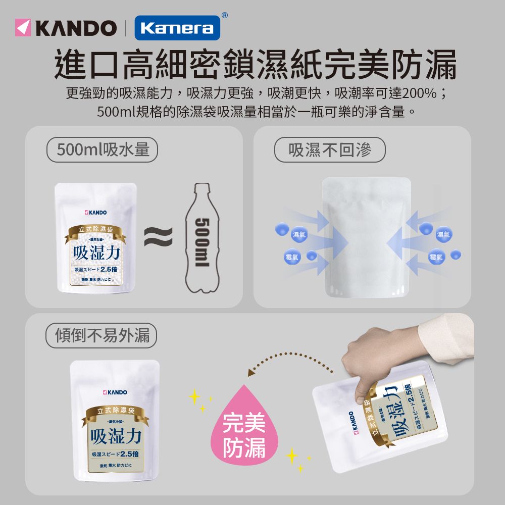 Kamera 佳美能 Kando 立式 吸水 除濕 防潮 防霉 吸濕乾燥劑 除溼袋 集水袋 顆粒裝-200g(5入) 透氣紙四層 防水防油防漏