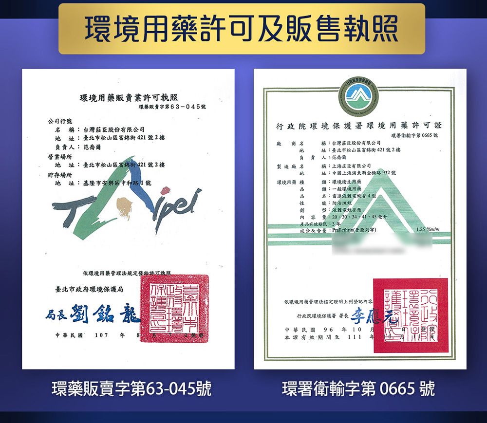 環境用許可及販售執照環境用藥販賣業許可執照環藥販賣字第63-05公司行號稱台灣莊臣股份有限公司行政院環境保護署環境用藥許可證址臺北市松山區富錦街421號2樓環署衛字第 0665號廠商名負責人:營業場所 人:址:臺北市松山區富錦街421號2樓名稱:台灣莊臣股份有限公司址:臺北市松山區富錦街421號2樓稱:上海庄臣有限公司貯存場所地址:中國上海浦東新路 932 號地 址:基隆市安樂區中和路1號環境用藥 類:環境衛生用藥類:一般環境用藥名:雷達電蚊香4型能:防治斑紋劑型:液體電蚊香劑:內容量:20、30、34、41、45毫升產品有效期限:3成分及含量:Prallethrin(普亞列寧)依環境用藥管理法規定發給許可執臺北市政府環境保護局局長劉銘龍中華民國 107 依環境用藥管理法核定證明上列登記內容%/w行政院環境保護署署長中華民國96年 10本證有效期間至  年環藥販賣字第63-045號環署衛輸字第 0665號