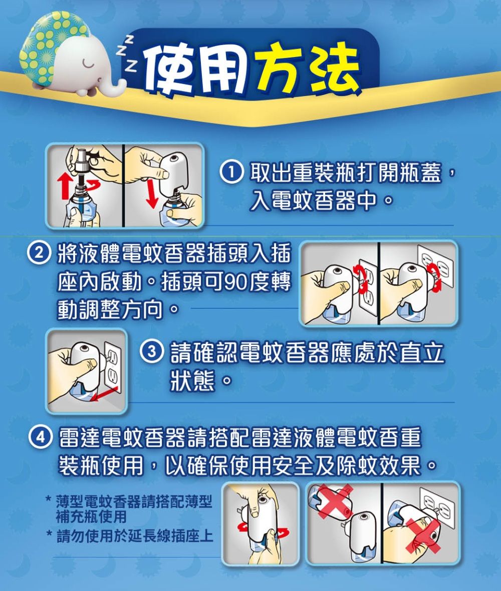 使用方法① 取出重裝瓶打開瓶蓋,入電蚊香器中。 將液體電蚊香器插頭入插座內啟動。插頭可90度轉動調整方向。 請確認電蚊香器應處於直立狀態。④ 雷達電蚊香器請搭配雷達液體電蚊香重裝瓶使用,以確保使用安全及除蚊效果。薄型電蚊香器請搭配薄型補充瓶使用*請勿使用於延長線插座上