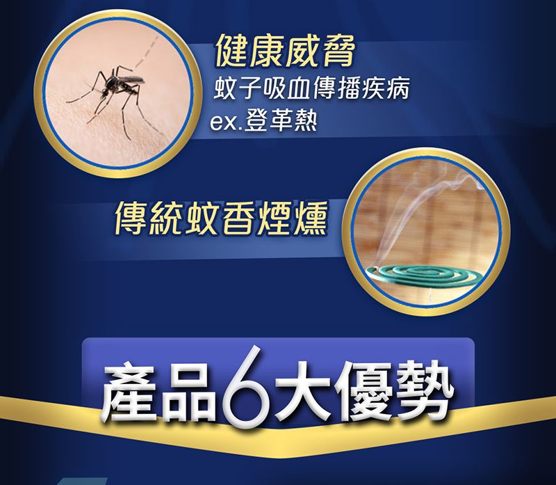 健康威脅蚊子吸血傳播疾病ex. 登革熱傳統蚊香煙燻產品6大優勢