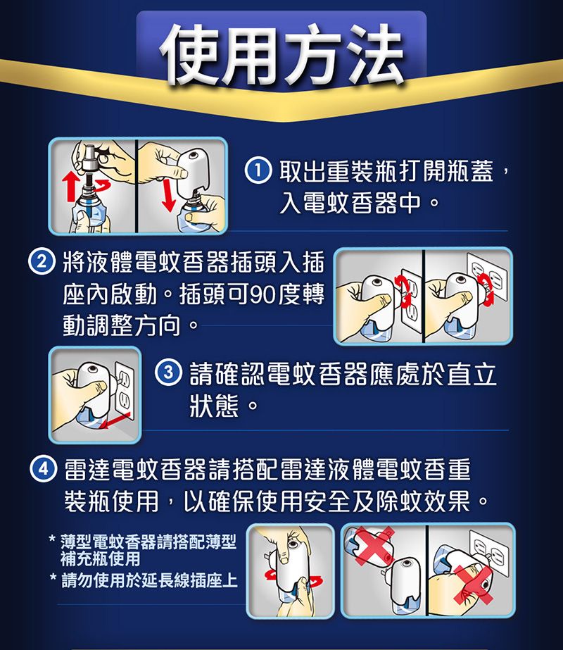 使用方法① 取出重裝瓶打開瓶蓋,入電蚊香器中。 將液體電蚊香器插頭入插座內啟動。插頭可90度轉動調整方向。③ 請確認電蚊香器應處於直立狀態。雷達電蚊香器請搭配雷達液體電蚊香重裝瓶使用,以確保使用安全及除蚊效果。*薄型電蚊香器請搭配薄型補充瓶使用*請勿使用於延長線插座上