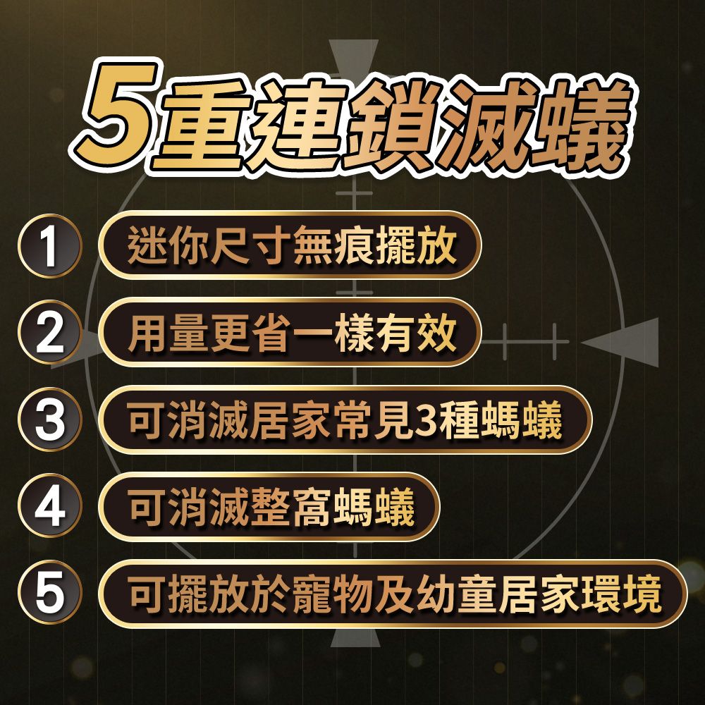 威滅 Combat 滅蟻隊_迷你無痕 12入x3盒