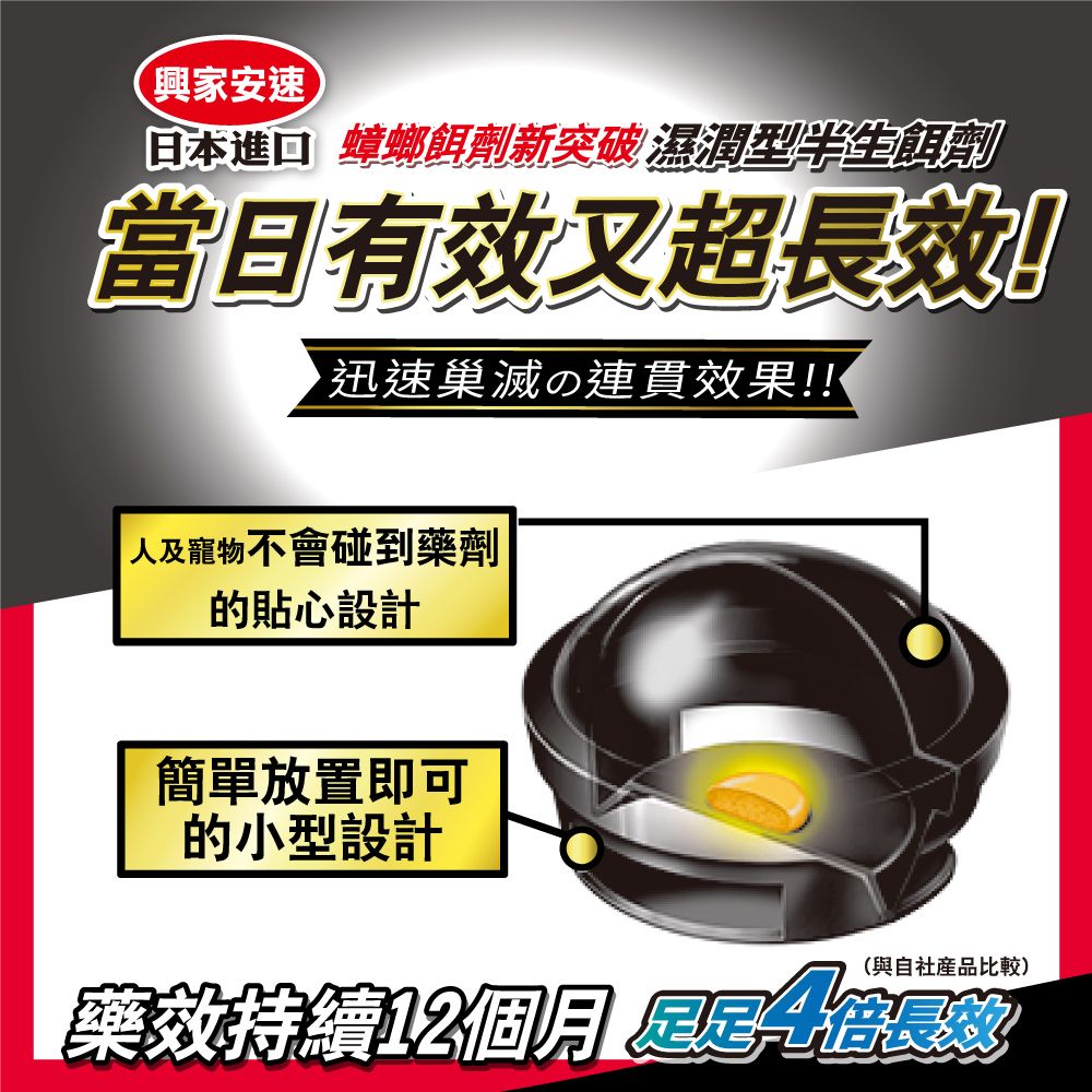 興家安速日本進口 蟑螂餌劑新突破濕潤型半生餌劑當日有效又超效迅速の連貫效果!!人及寵物不會碰到藥劑的貼心設計簡單放置即可的小型設計(與自社產品比較)藥效持續12個 長