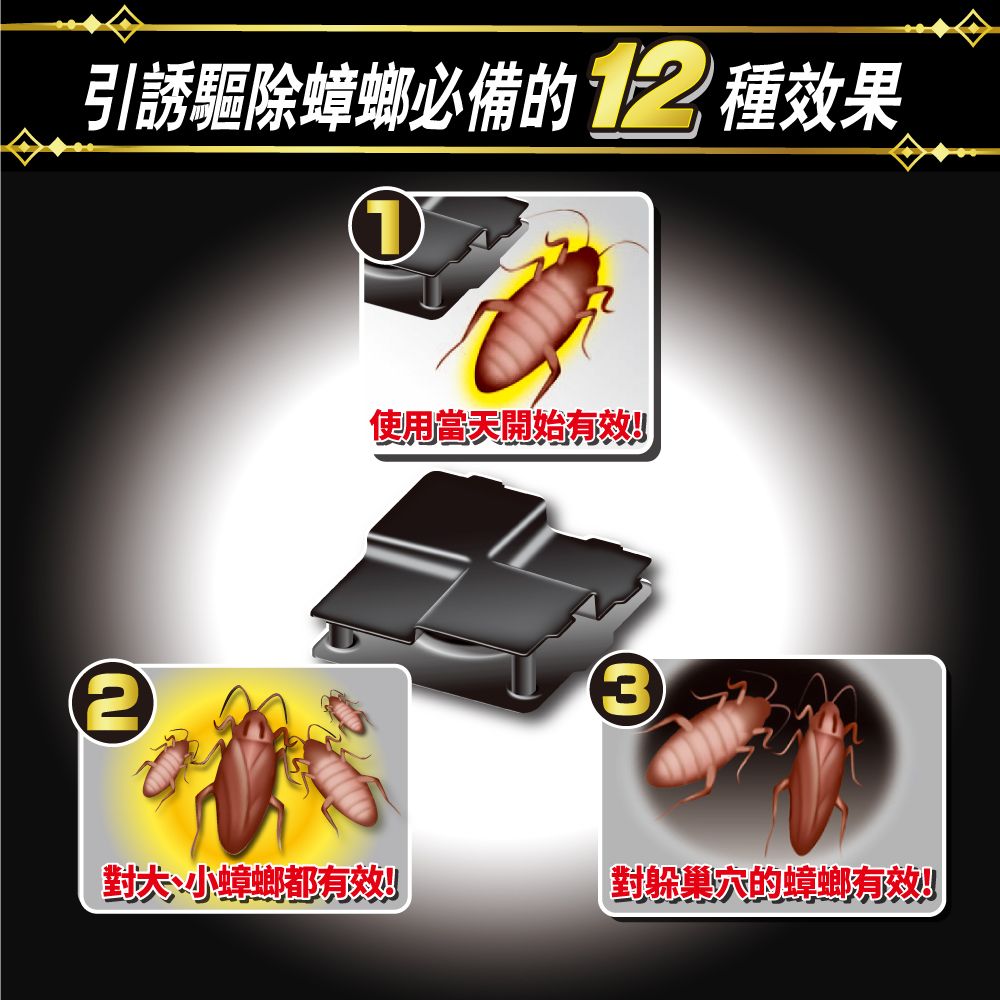 引誘驅除蟑螂必備的12 種效果2使用當天開始有3蟑螂都有對躲巢穴的蟑螂有