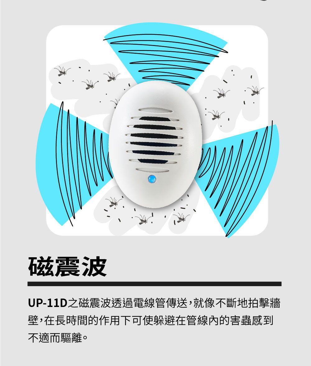 磁震波UP-11D之磁震波透過電線管傳送,就像不斷地拍擊牆壁,在長時間的作用下可使躲避在管線內的害蟲感到不適而驅離。