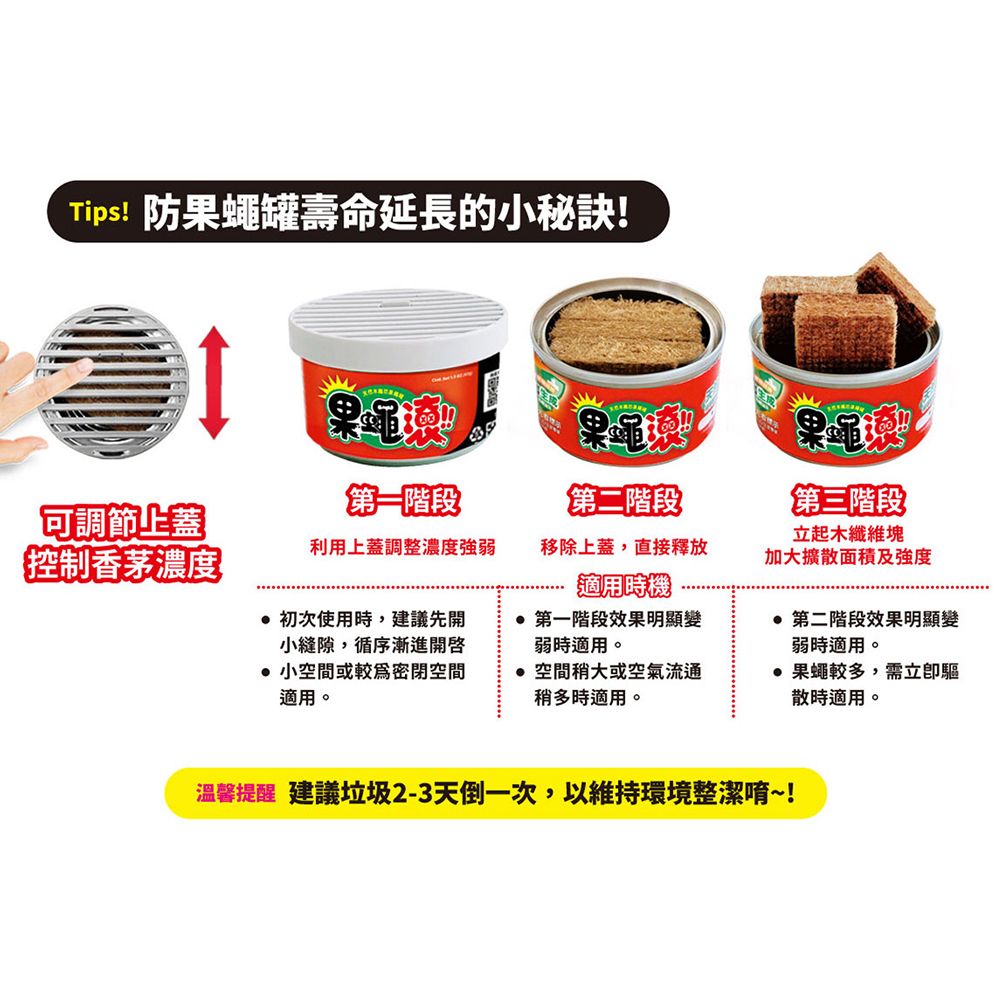 Tips! 防罐壽命延長的秘訣!可調節上蓋果蠅第一階段第二階段利用上蓋調整濃度強弱移除上蓋,直接釋放【控制香茅濃度 初次使用時,建議先開小縫隙,循序漸進小空間或較為密閉空間適用。適用時機第一階段效果明顯變弱時適用。果蠅第三階段立起木纖維塊加大擴散面積及強度第二階段效果明顯變弱時適用。空間稍大或空氣流通稍多時適用。 果蠅較多,需散時適用。溫馨提醒 建議垃圾2-3天倒一次,以維持環境整潔唷~!