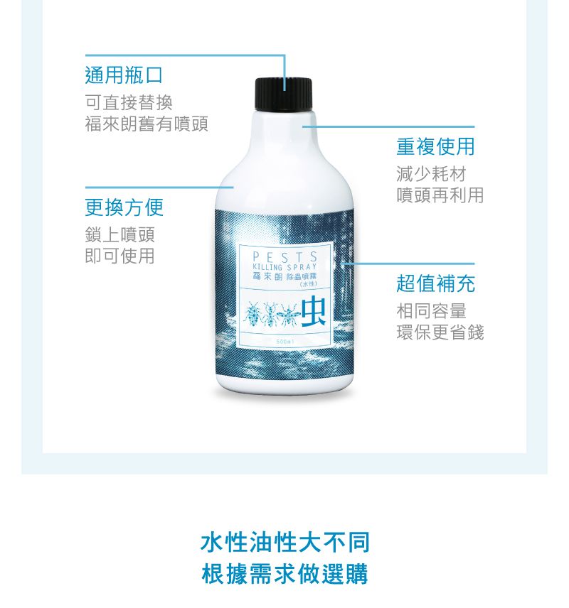 通用瓶口可直接替換福舊有噴頭重複使用減少耗材噴頭再利用更換方便鎖上噴頭即可使用PESTSKILLING SPRAY來朗 除蟲噴霧超值補充虫相同容量環保更省錢水性油性大不同根據需求做選購