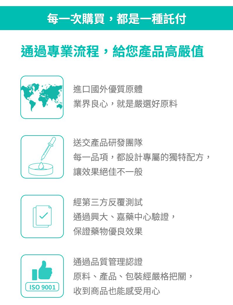 每一次購買,都是一種託付通過專業流程,給您產品高嚴值進口國外優質原體業界良心,就是嚴選好原料送交產品研發團隊每一品項,都設計專屬的獨特配方,讓效果絕佳不一般經第三方反覆測試通過興大、嘉藥中心驗證,保證藥物優良效果通過品質管理認證原料、產品、包裝經嚴格把關,ISO 9001收到商品也能感受用心